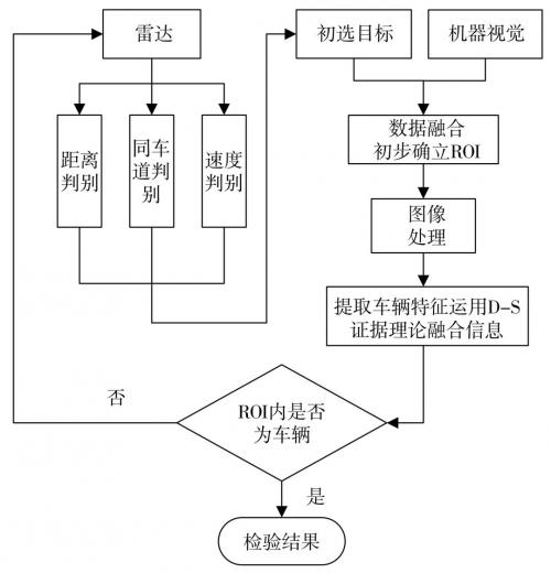 开云电竞，开云综合