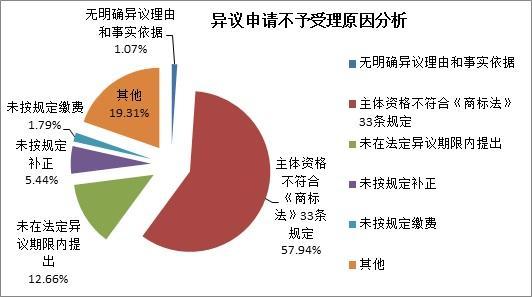 开云电竞，开云综合