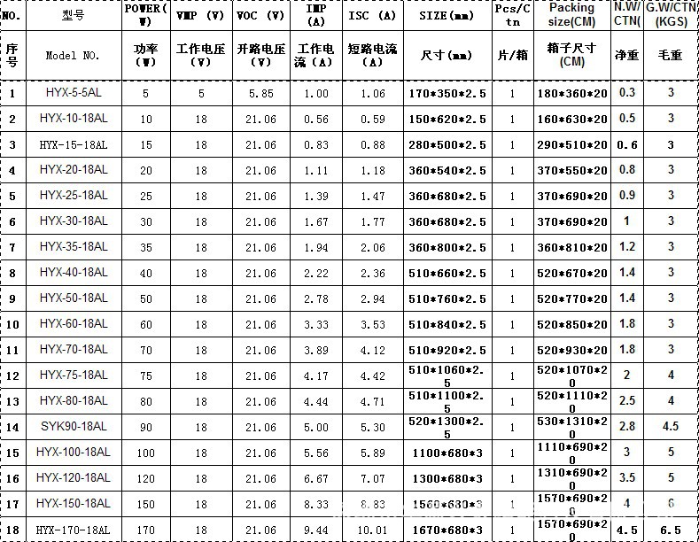 开云电竞，开云综合