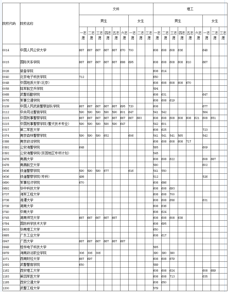 开云电竞，开云综合 安卓软件下载v1.8.1 亚洲杯淘汰赛国足预计首发：武磊带伤出战冲击泰国防线：开云电竞，开云综合