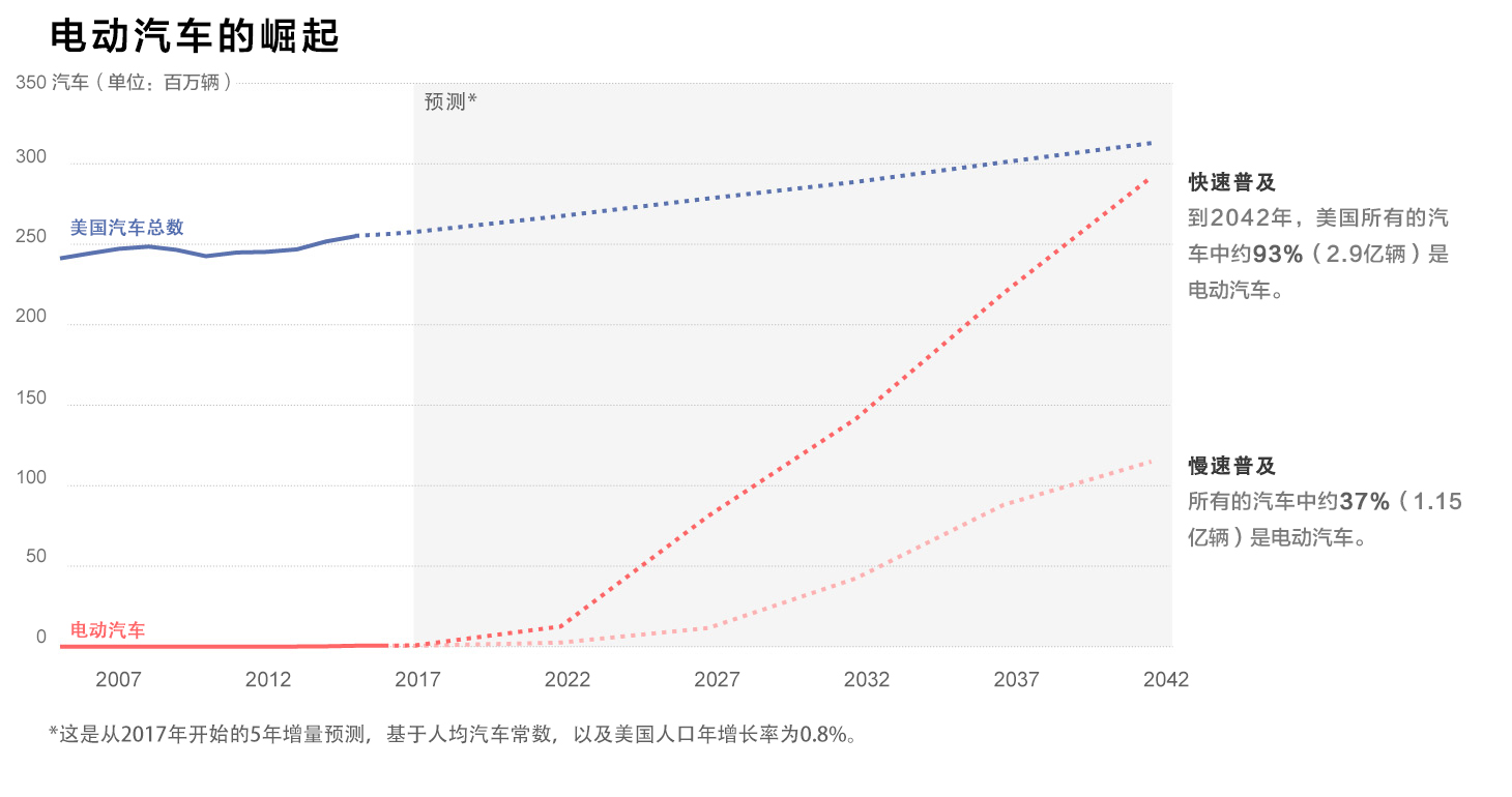 开云电竞，开云综合 安卓软件下载v1.8.1 乌鲁木齐市新疆国际大巴扎