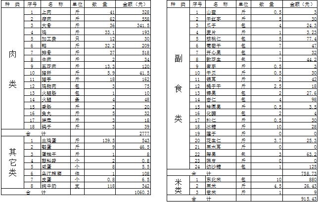 开云电竞，开云综合 安卓软件下载v1.8.1 