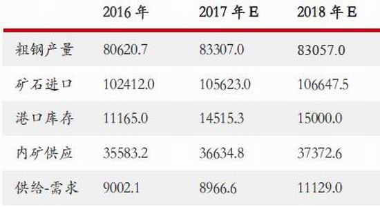 开云电竞，开云综合 安卓软件下载v1.8.1 