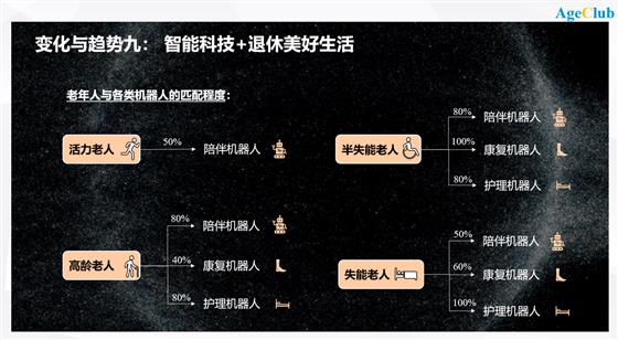  秀居网