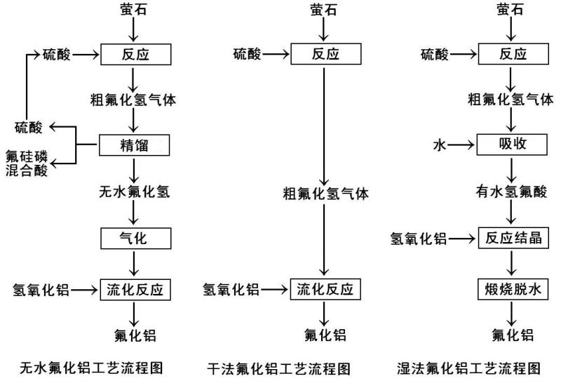  秀居网