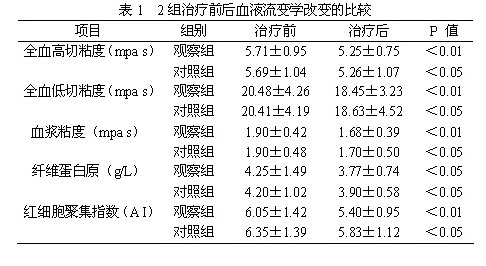  秀居网