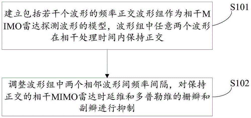 开云电竞，开云综合 安卓软件下载v1.8.1 开云电竞，开云综合：
低至百元！识货国产鞋折扣专场等你来购