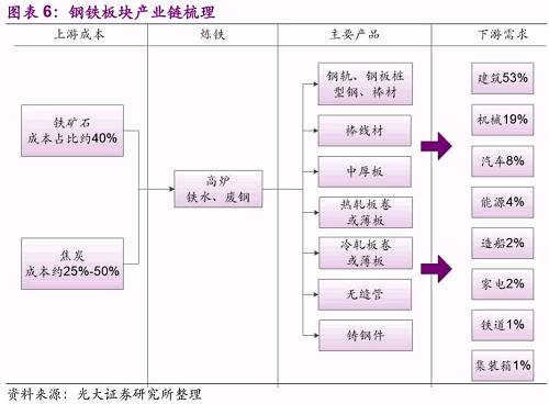  秀居网