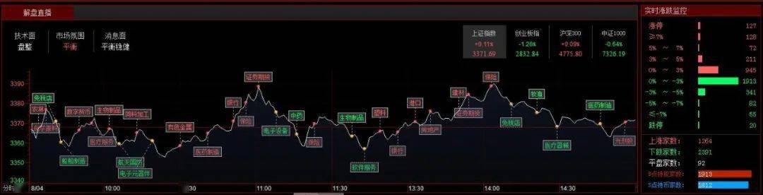 开云电竞，开云综合 安卓软件下载v1.8.1 
热点转换快 如何踏准节奏？附直播视频