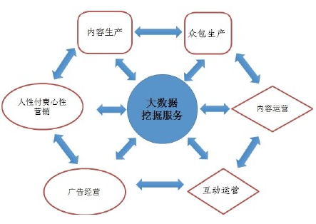 开云电竞，开云综合 安卓软件下载v1.8.1 开云电竞，开云综合|导游自由执业试点