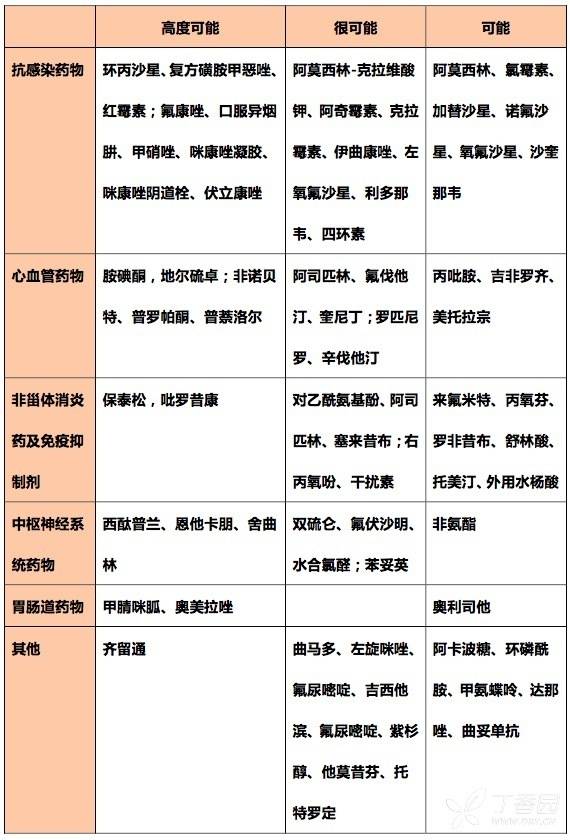 开云电竞，开云综合 安卓软件下载v1.8.1 开云电竞，开云综合：2020秋季男生怎么穿？这7套时尚一周不重样，帅比易烊千玺